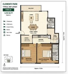 Clementi Park (D21), Condominium #583641401